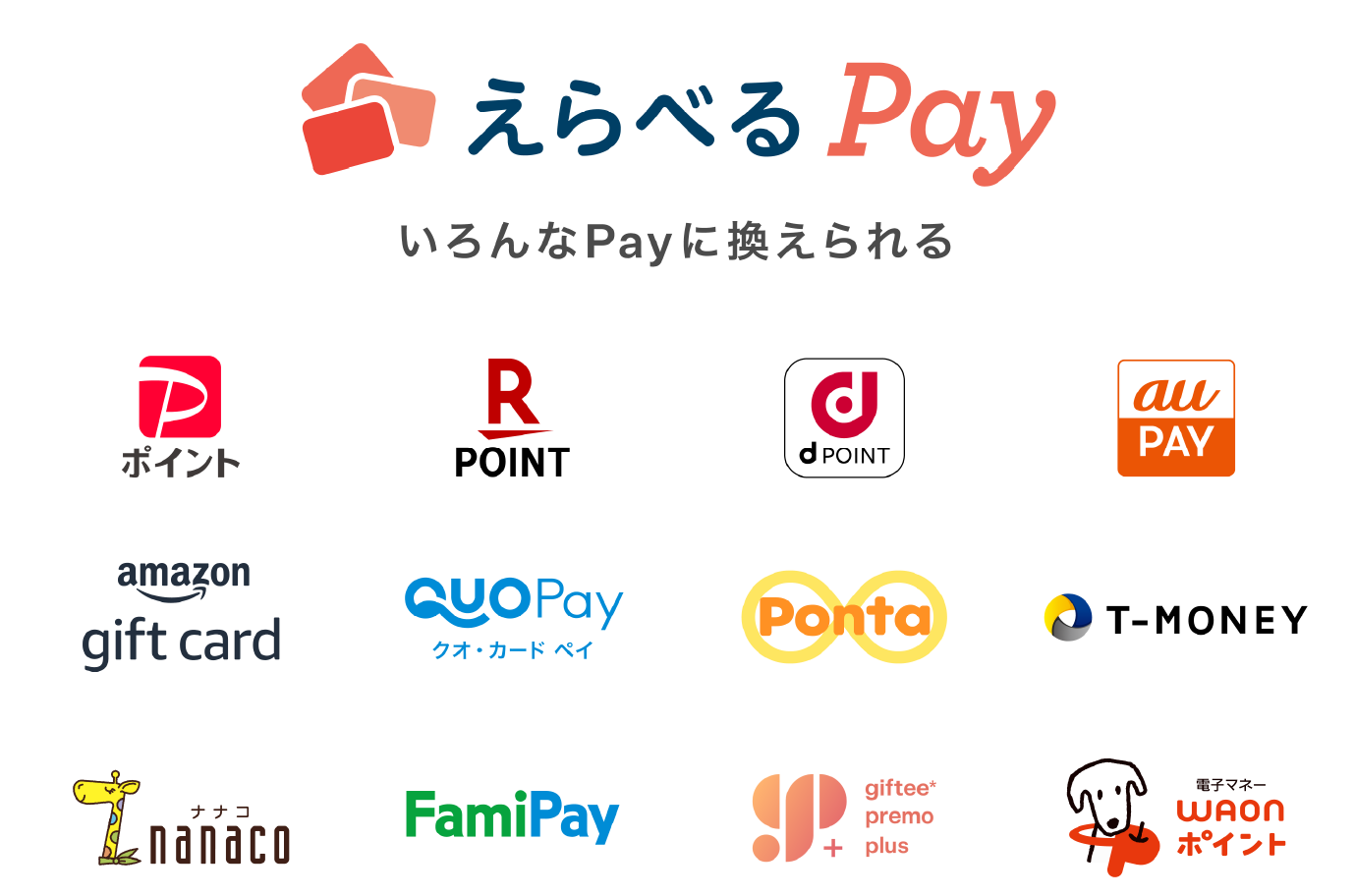 えらべるPay いろいろなPayに変えられる