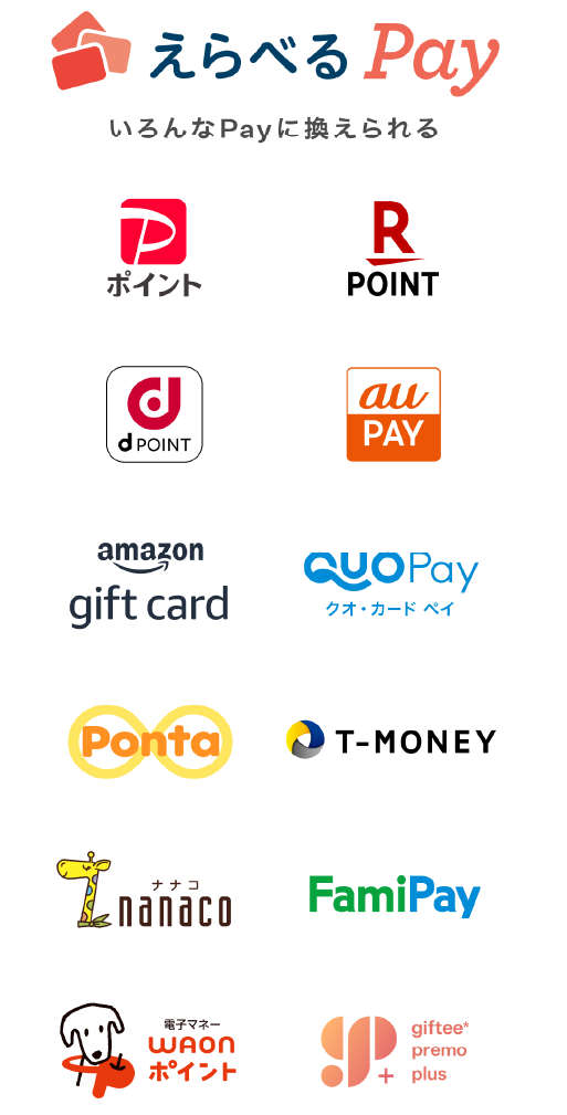 えらべるPay いろいろなPayに変えられる